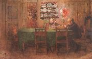 Carl Larsson Homework china oil painting reproduction